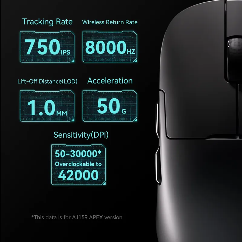 Ajazz AJ179 APEX PAW3950 Ergon - Wireless Gaming Mouse review and price