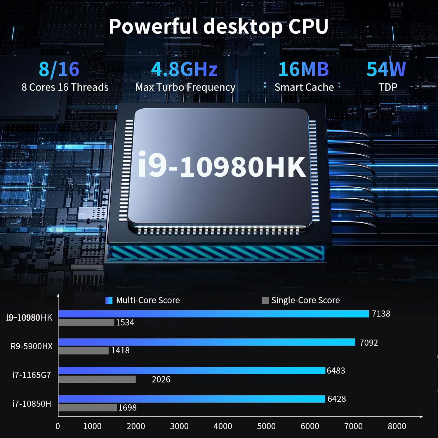 2026 Mini PC Intel Core i9 109 - Pc Gaming Intel Core I9 review and price