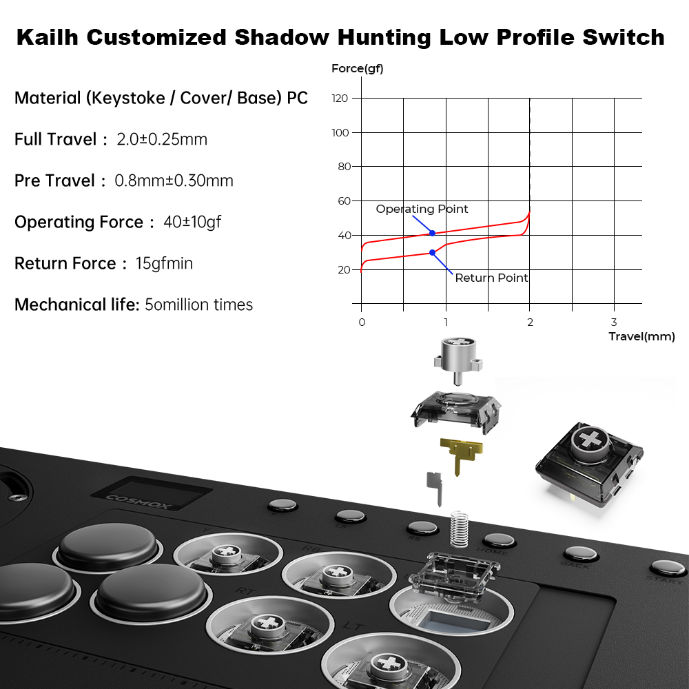 Haute42 X-Move Aluminium Alloy - Joystick Pc Gaming review and price