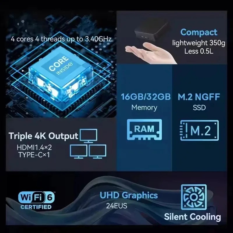 【Brand+】Mini PC Intel Core i9  - Pc Gaming Intel Core I9 review and price