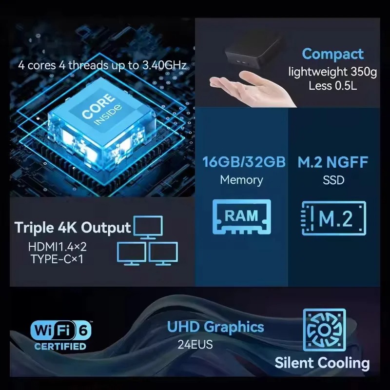 New Mini PC Windows 11 Pro Int - Pc Gaming Intel Core I9 review and price