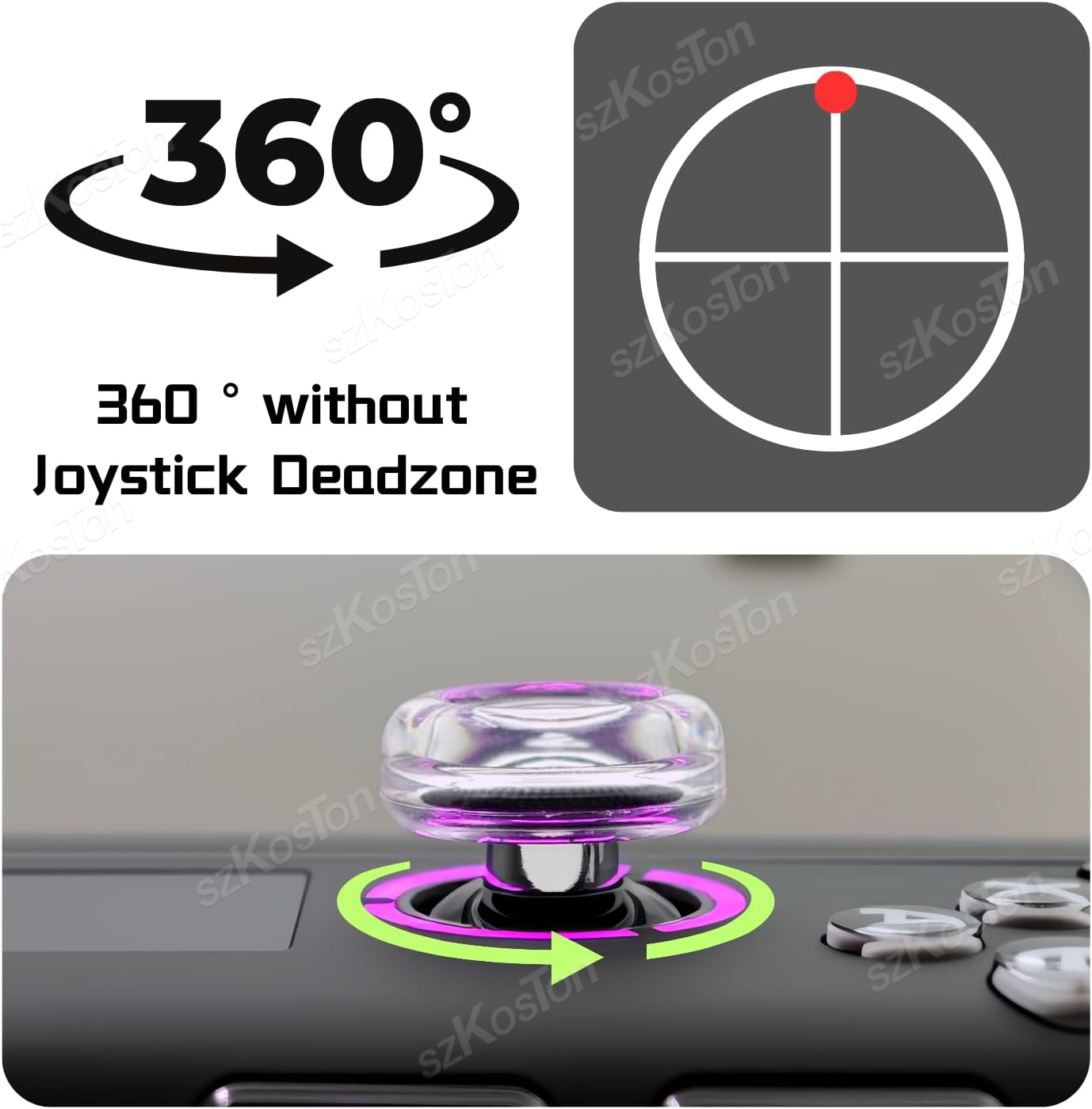 2PCS Liquid Silicone Joystick  - Pc Gaming Legion review and price