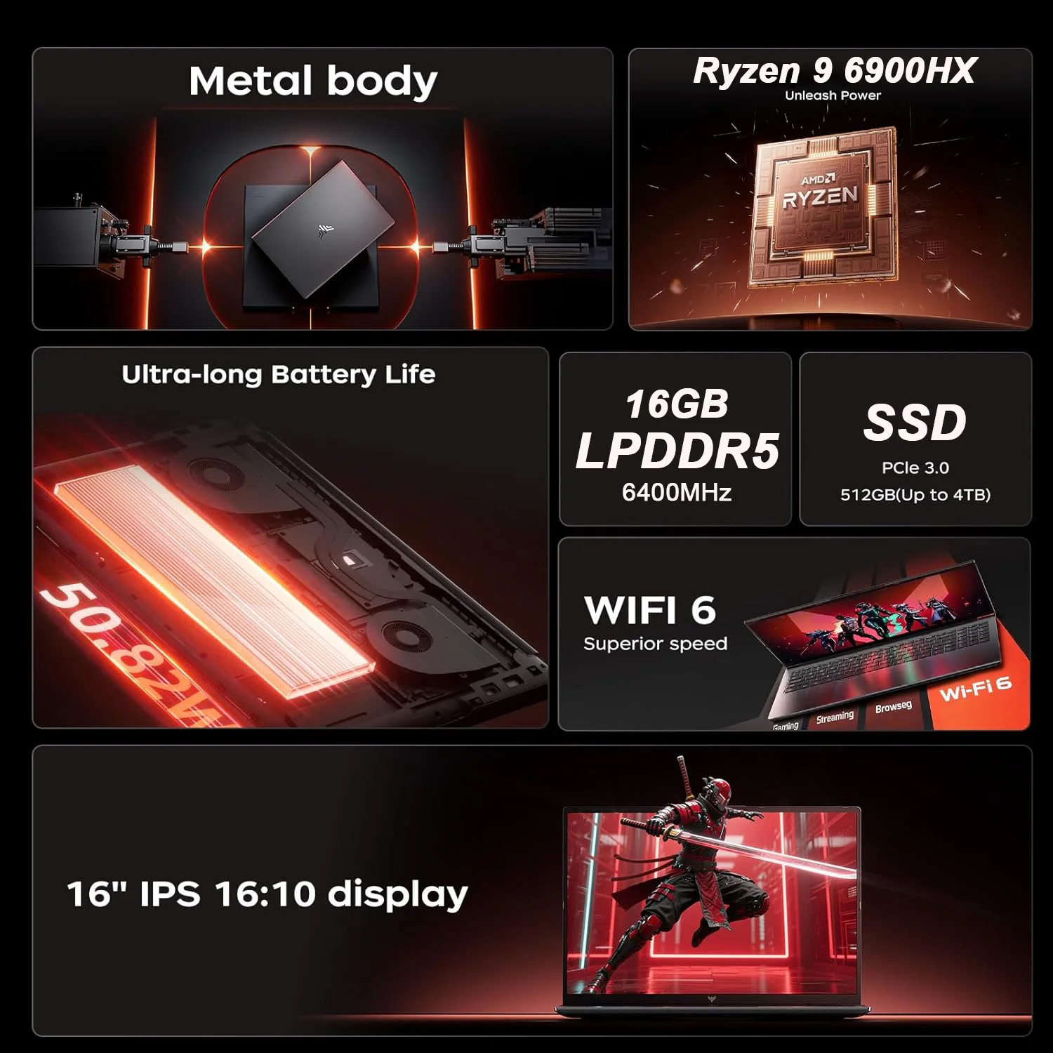 KAMRUI 16inch Laptop AMD Ryzen - Pc Gaming Nvidia review and price