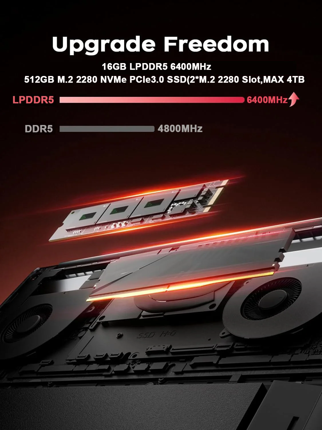 KAMRUI 16inch Laptop AMD Ryzen - Pc Gaming Nvidia review and price