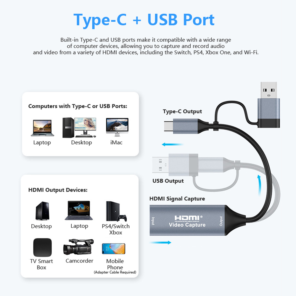 4K 2 in 1 USB 2.0 Video Captur - Pc Gaming Game review and price