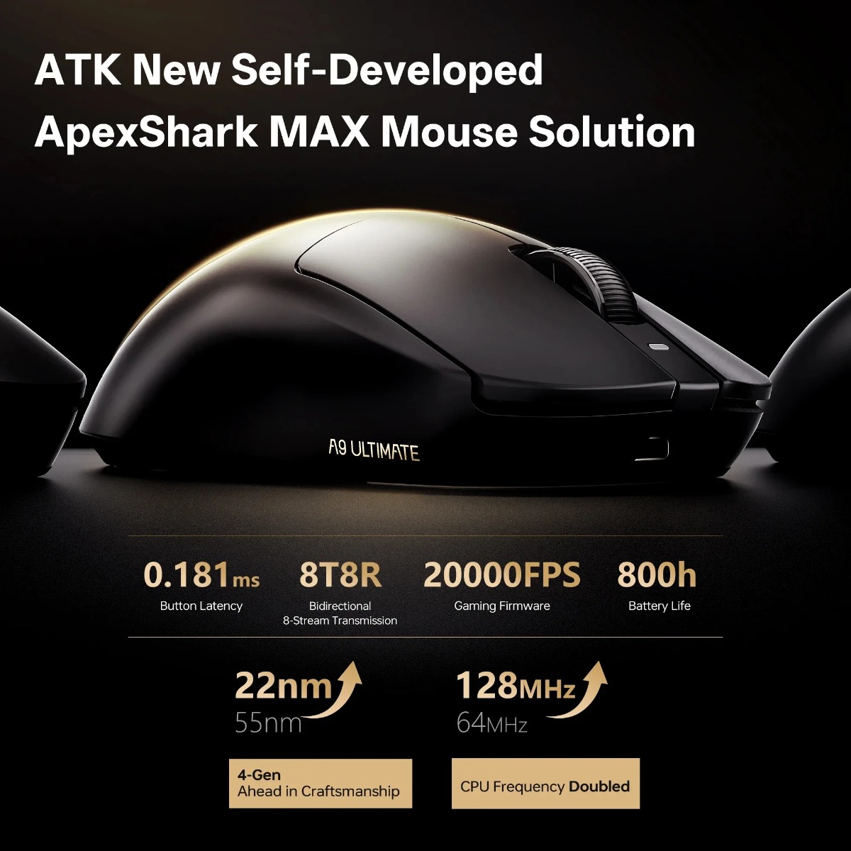 ATK Gaming Mouse DragonFly A9  - Wireless Gaming Mouse review and price
