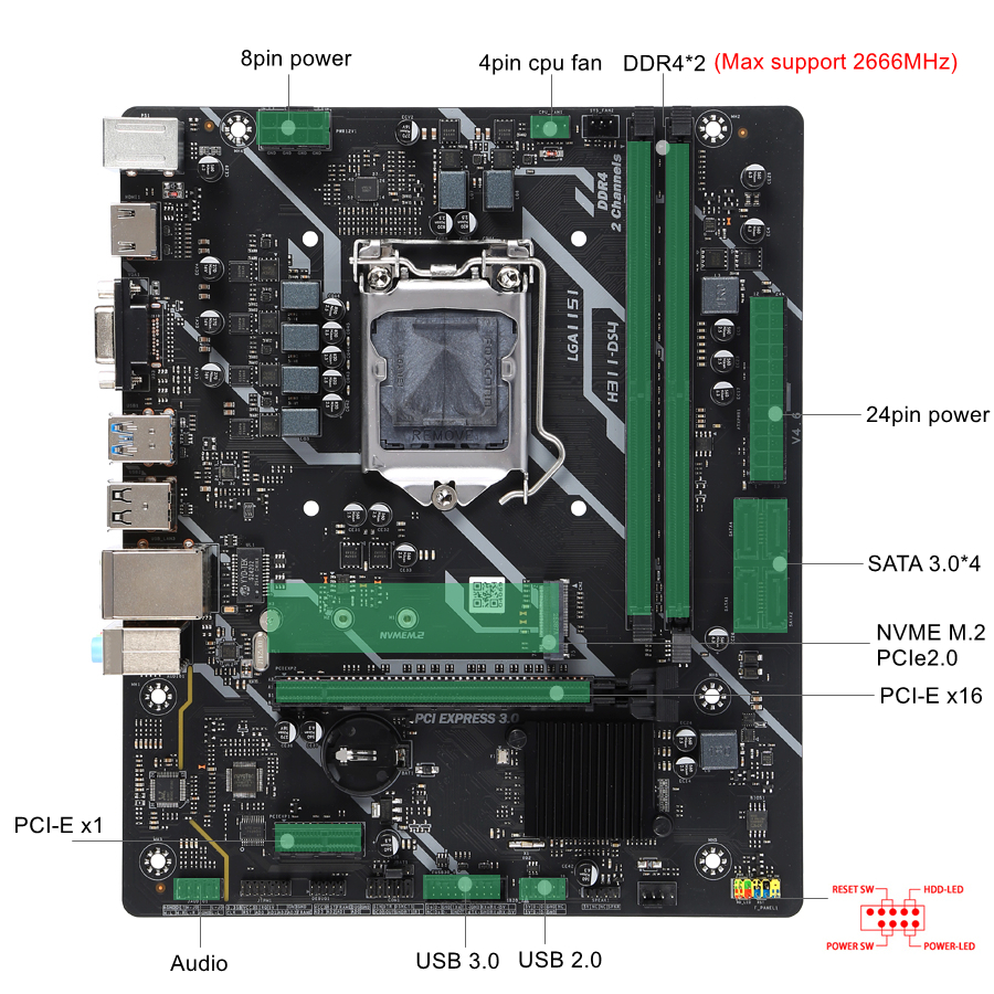 KLLISRE H310 Motherboard H311- - Pc Gaming Gta 6 review and price