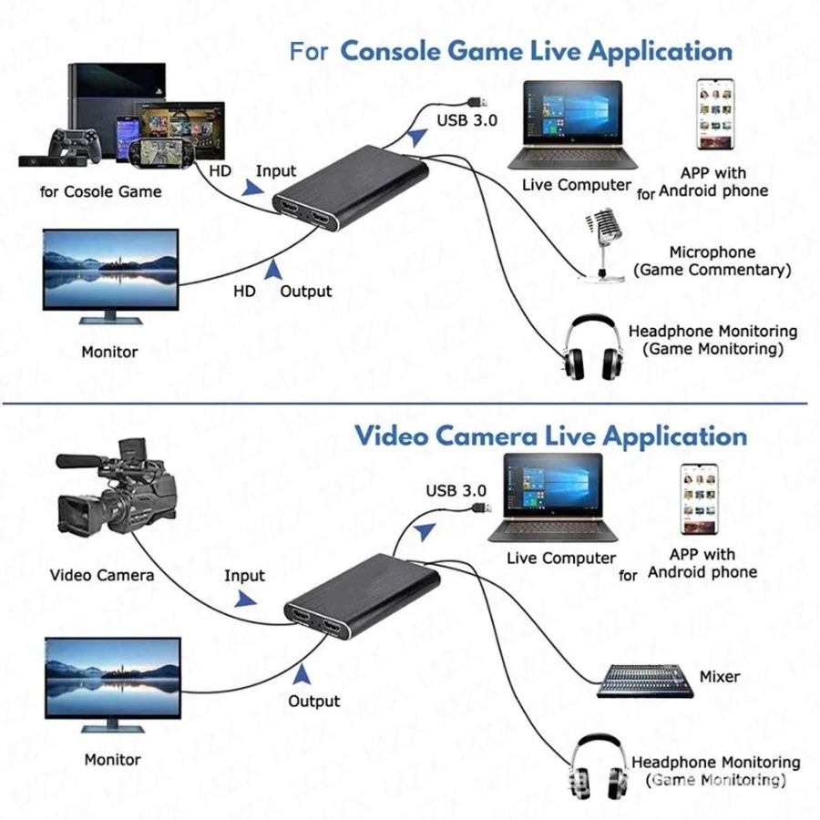 4K USB 3.0 Video Capture Card  - Pc Gaming Game review and price