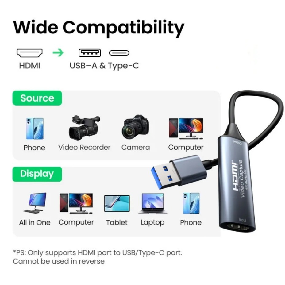 USB-C 2.0/3.0 HDMI Video Captu - Pc Gaming Game review and price
