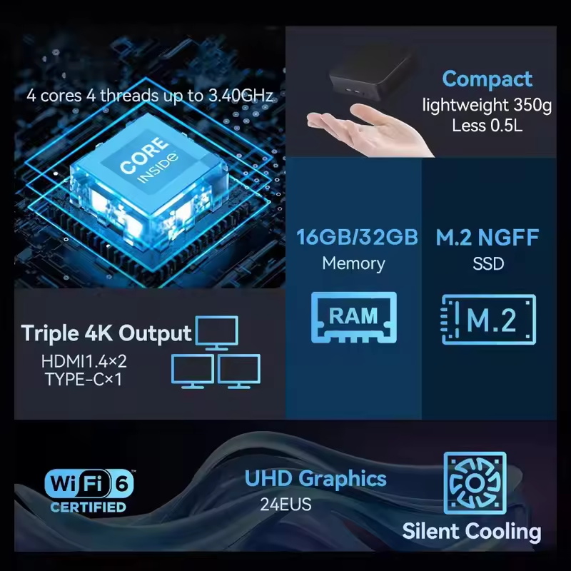 2026 MINI PC Windows 11 Pro Co - Pc Gaming Gta 6 review and price