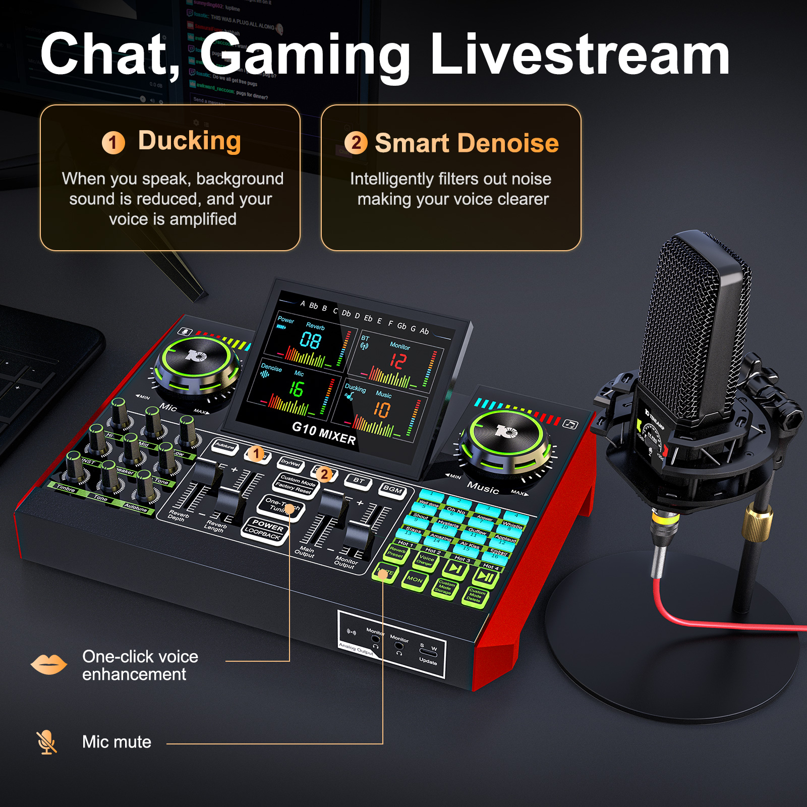 Tenlamp G10 Podcast Equipment  - Pc Gaming Gta 6 review and price