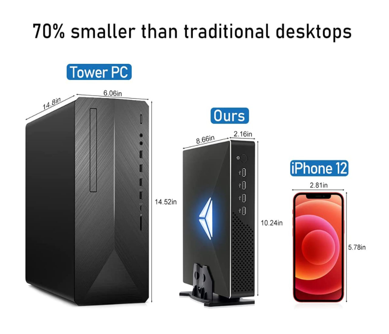 10th Gen Gaming Mini PC Intel  - Pc Gaming Nvidia review and price