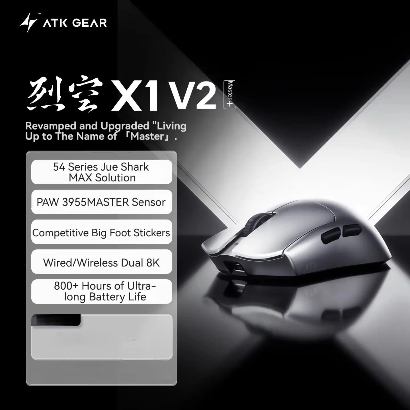 ATK Blazing Sky X1 V2 Ultimate - Wireless Gaming Mouse review and price