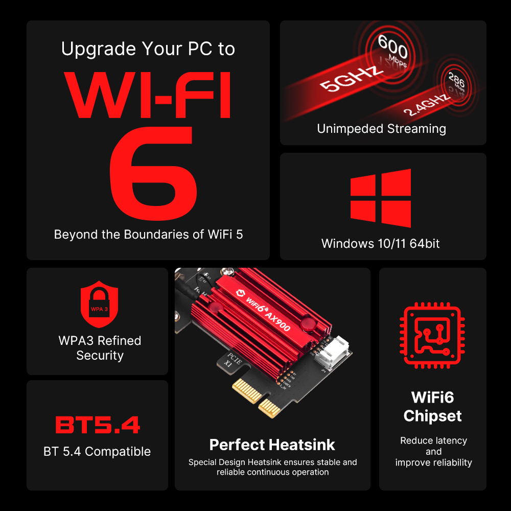 WiFi 6 PCIe FV-AX900pro Networ - Pc Gaming Gta 6 review and price